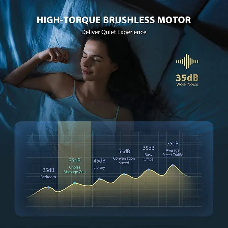 Fitness Massage Gun - zoomo.shop